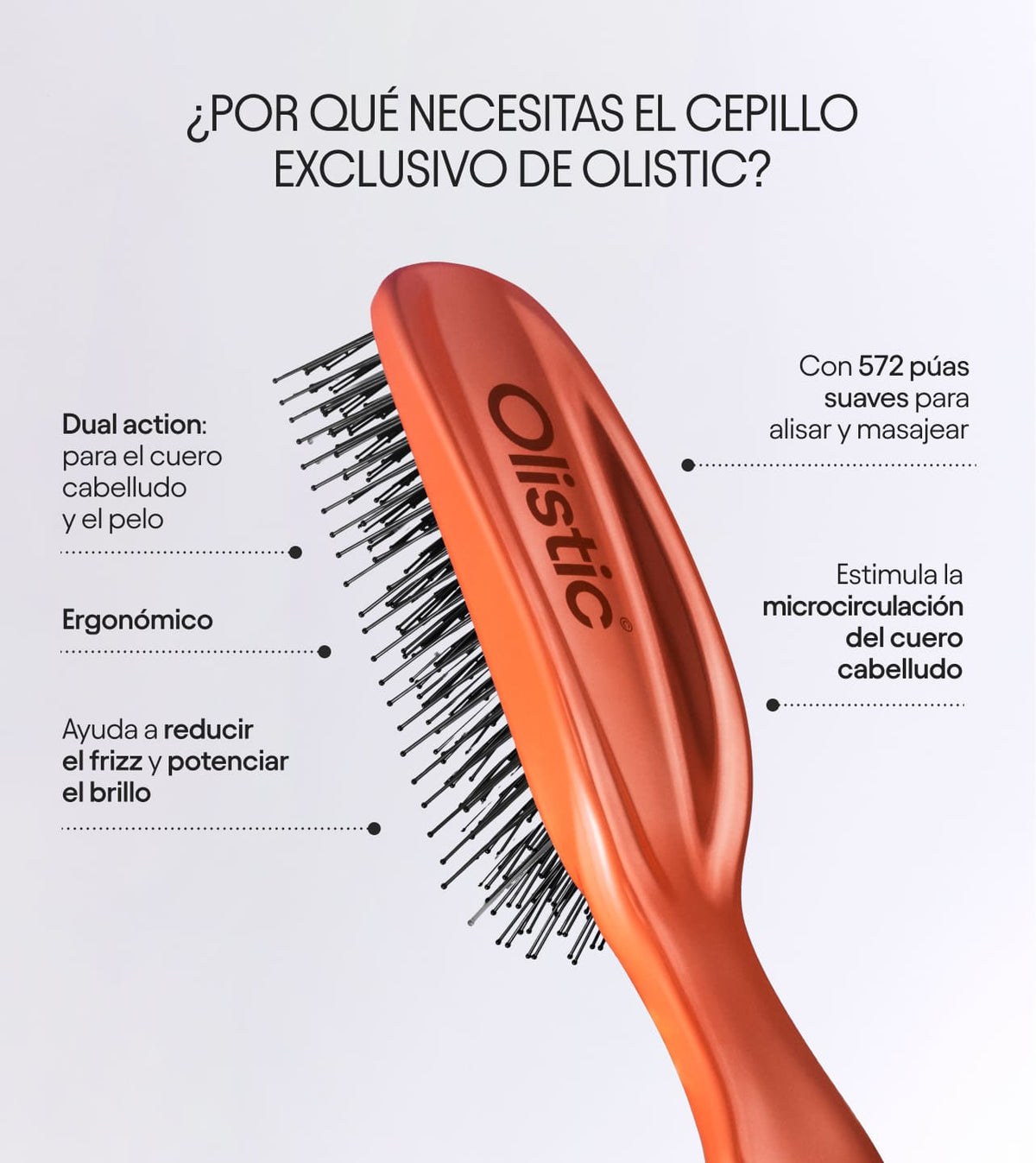 Escova Olistic: The iBrush