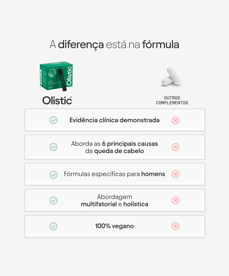 comparativa - olistic men 8