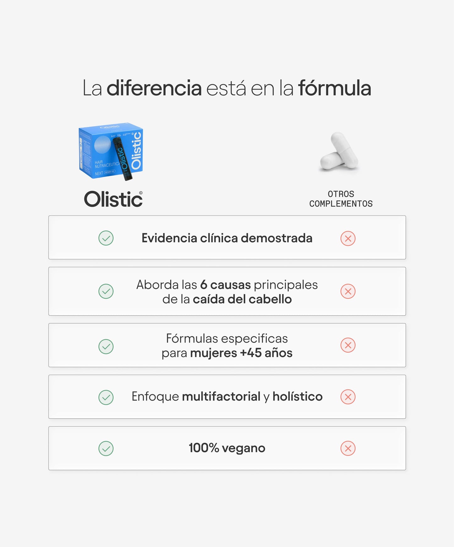 Comparativa - Women Next