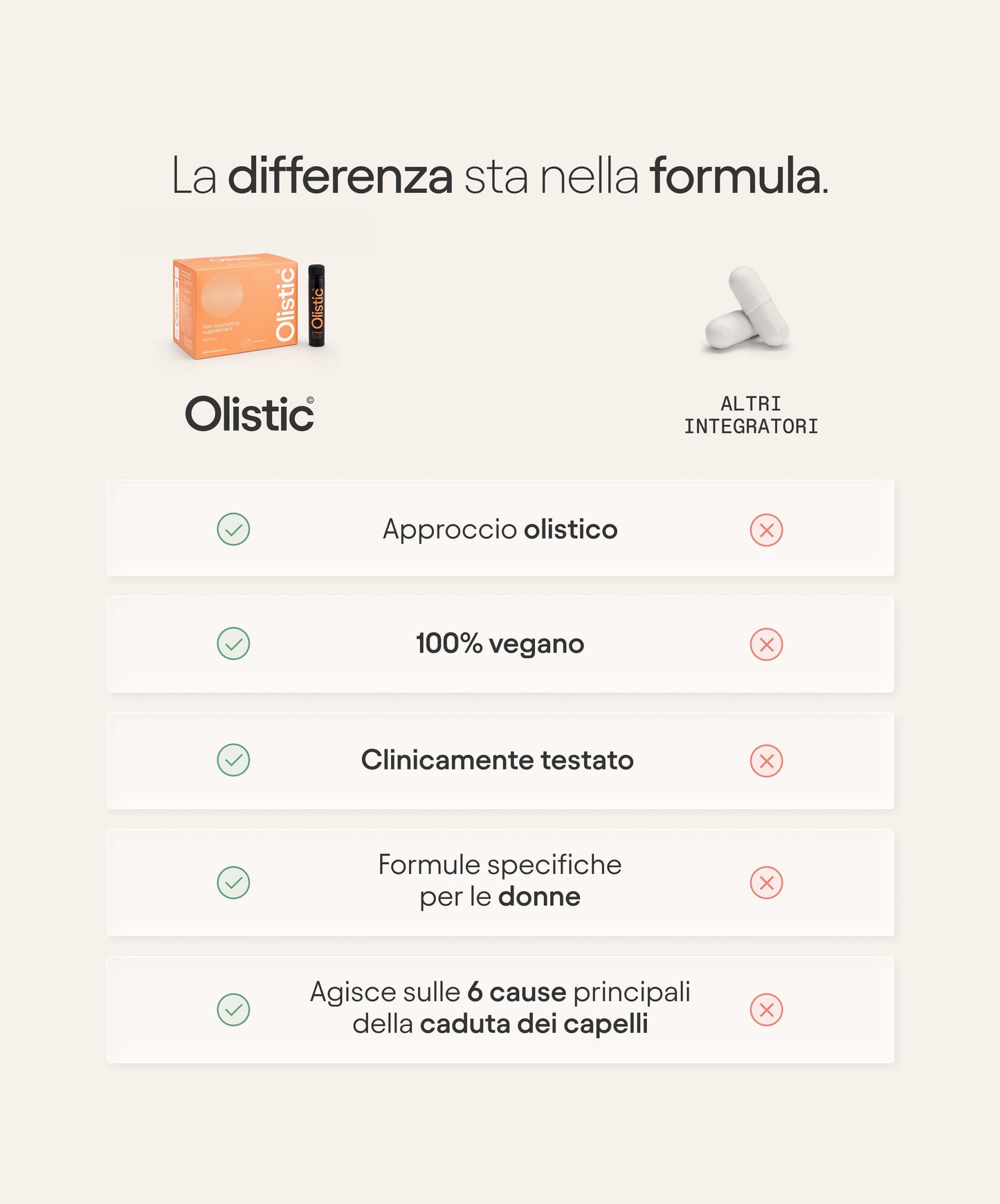 Olistic Women Trimestral IT