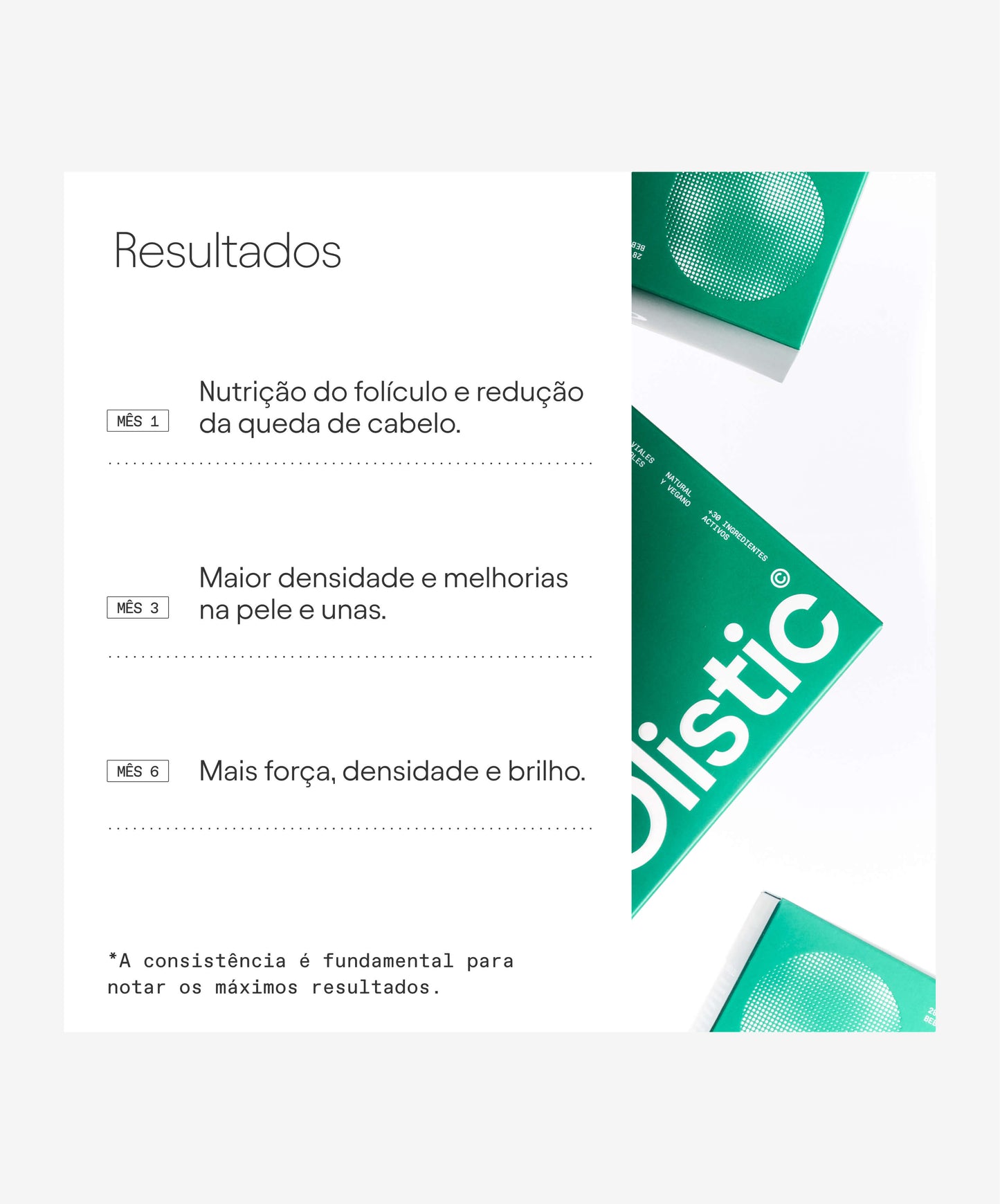 Resultados - Olistic men