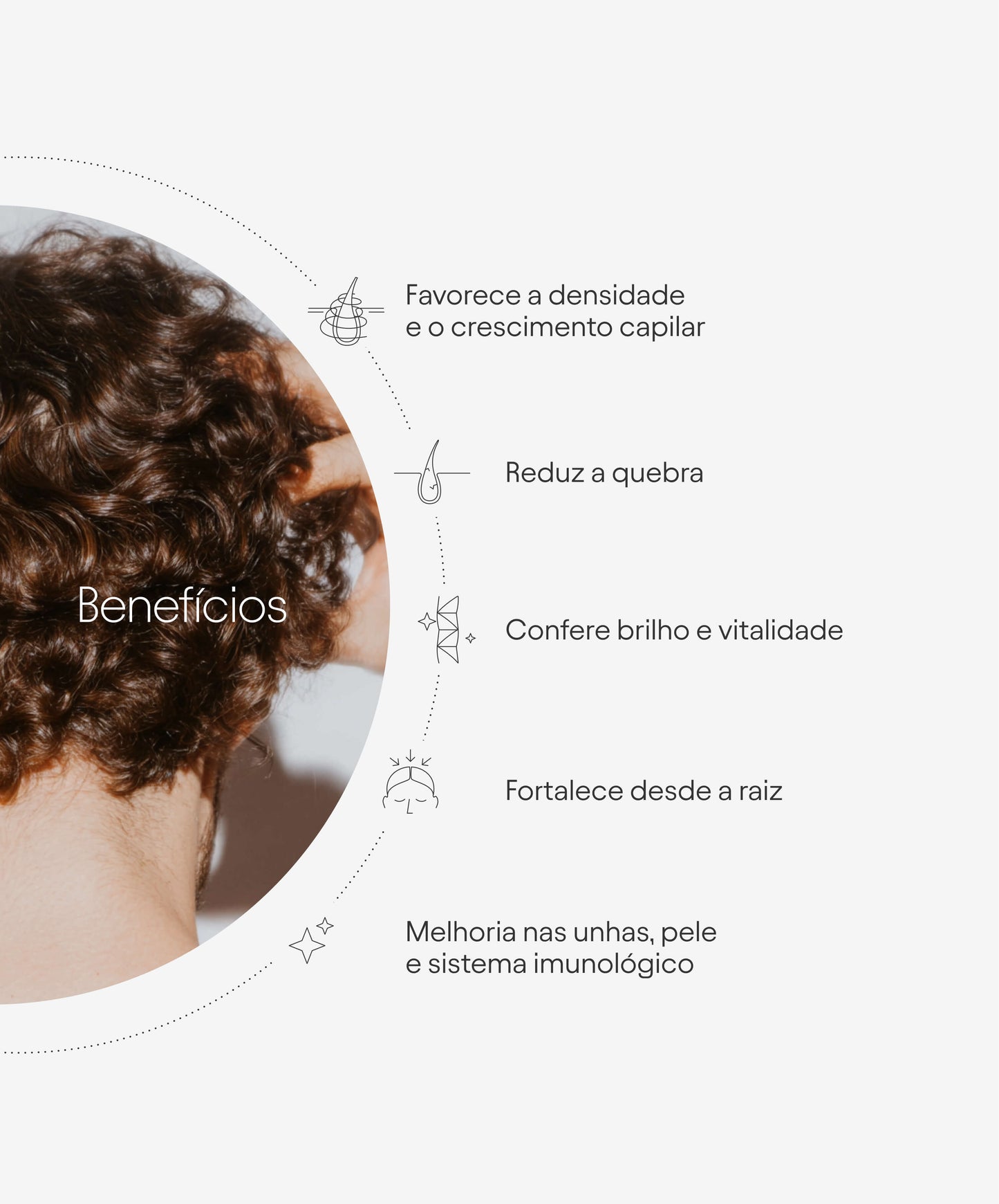 Benefícios - Olistic men