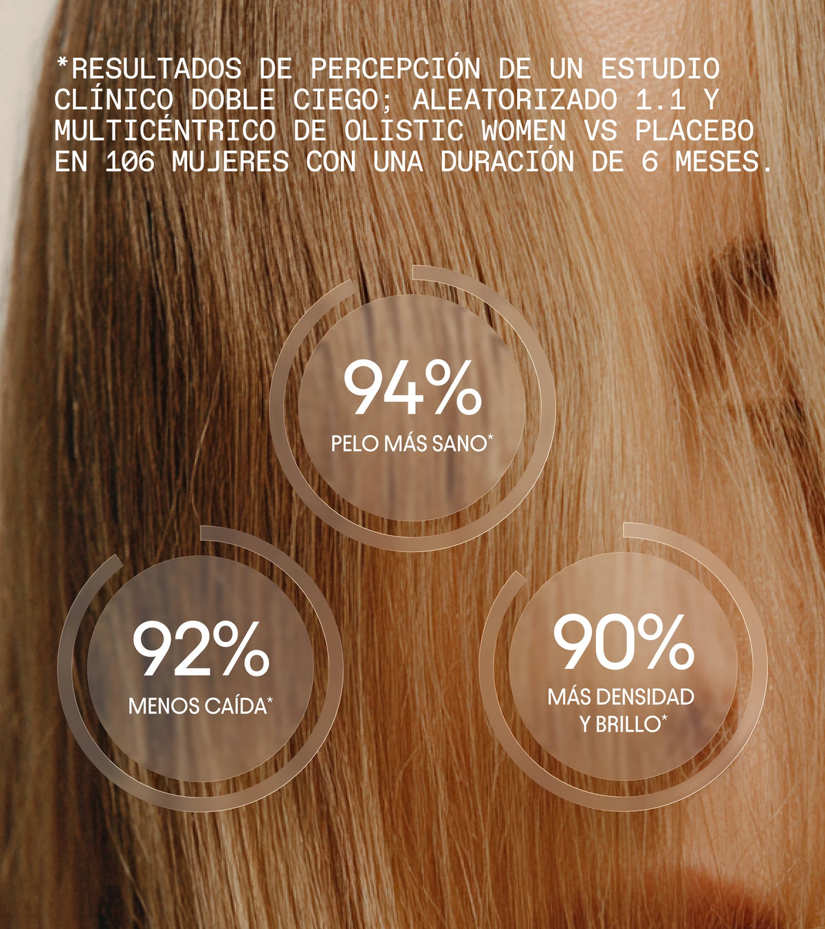 Olistic Women Trimestral