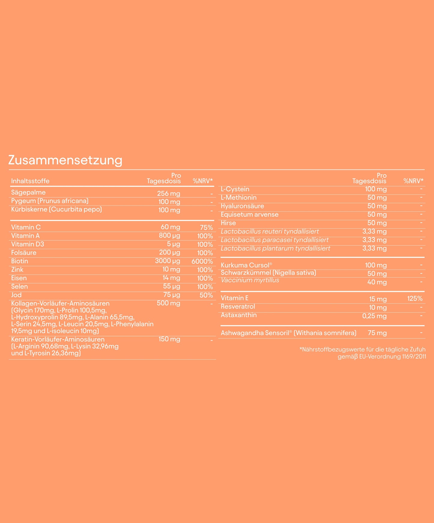 Nährwertangaben – Olistic Women