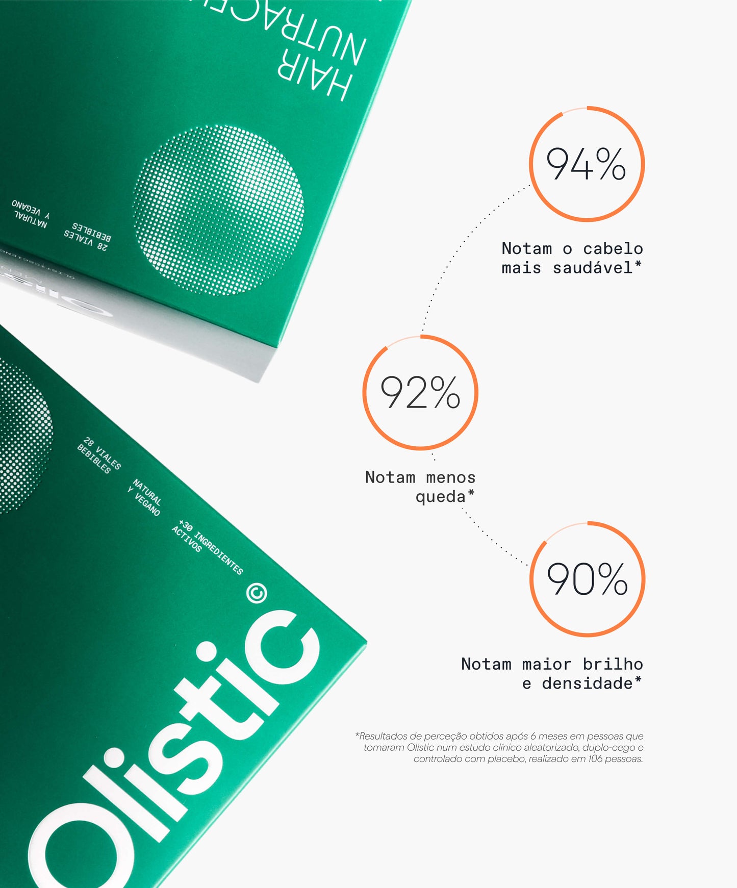 Estudo clínico - Olistic men