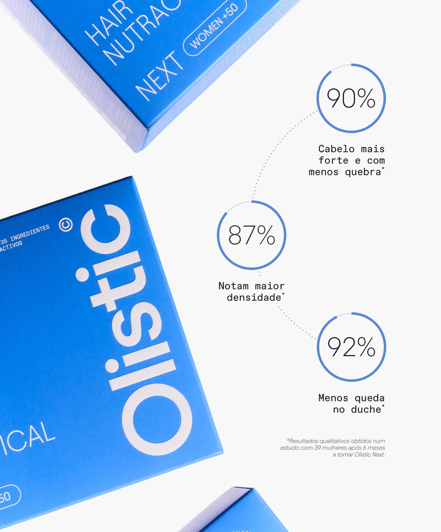 Estudo clínico - Olistic Next