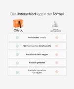 Olistic Women – Vergleich