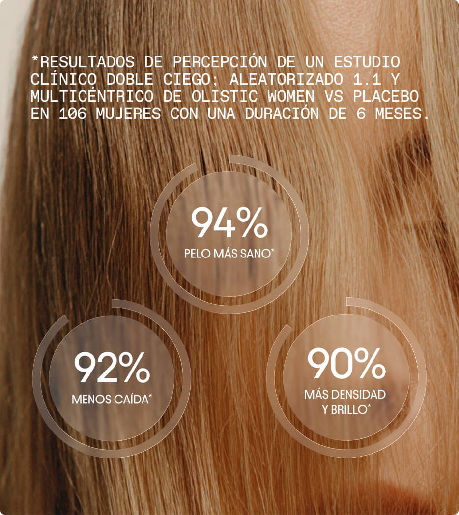 Olistic Women