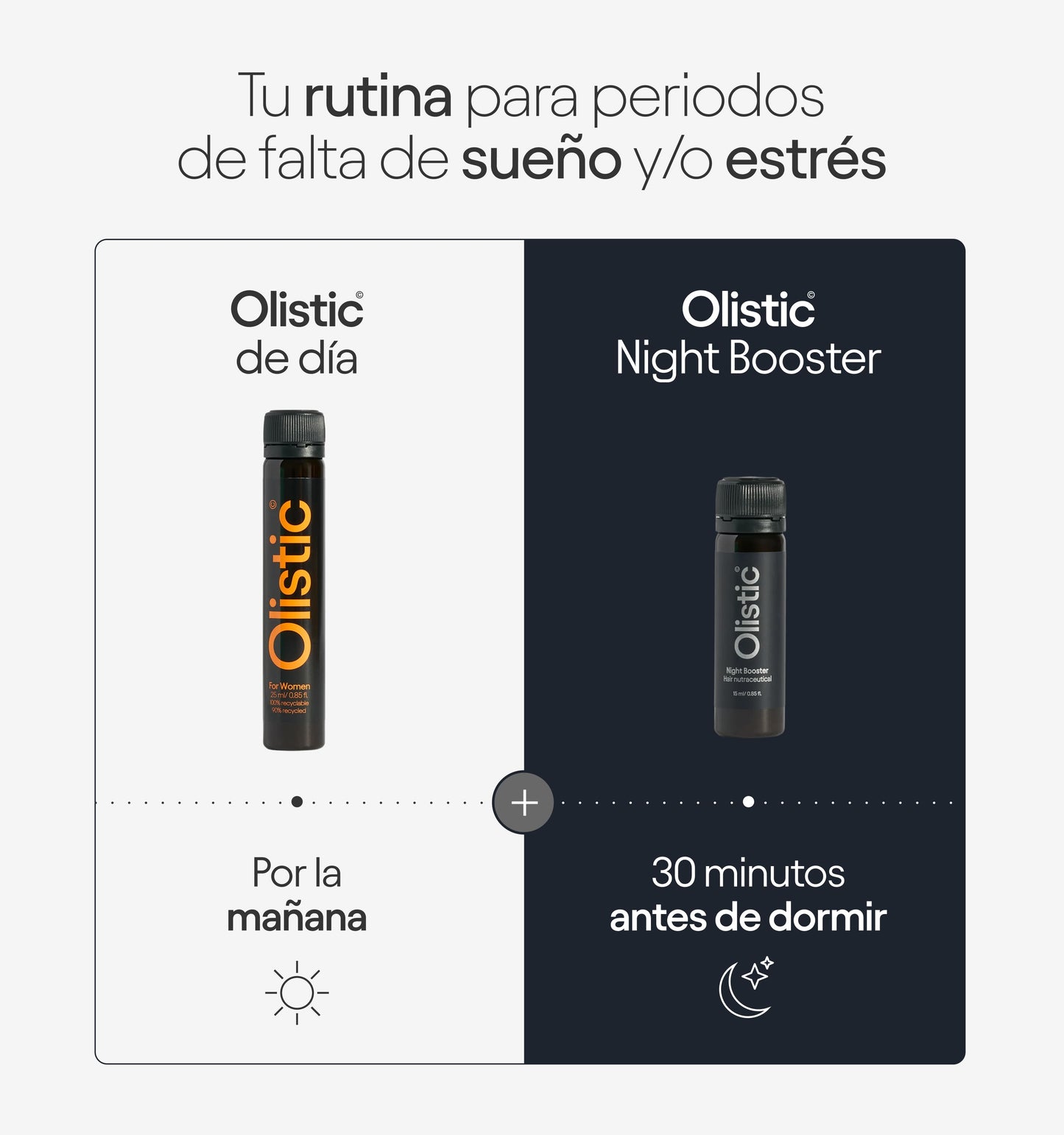Olistic Night Women - tratamiento anticaída capilar 