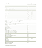 Olistic Men Trimestral DE