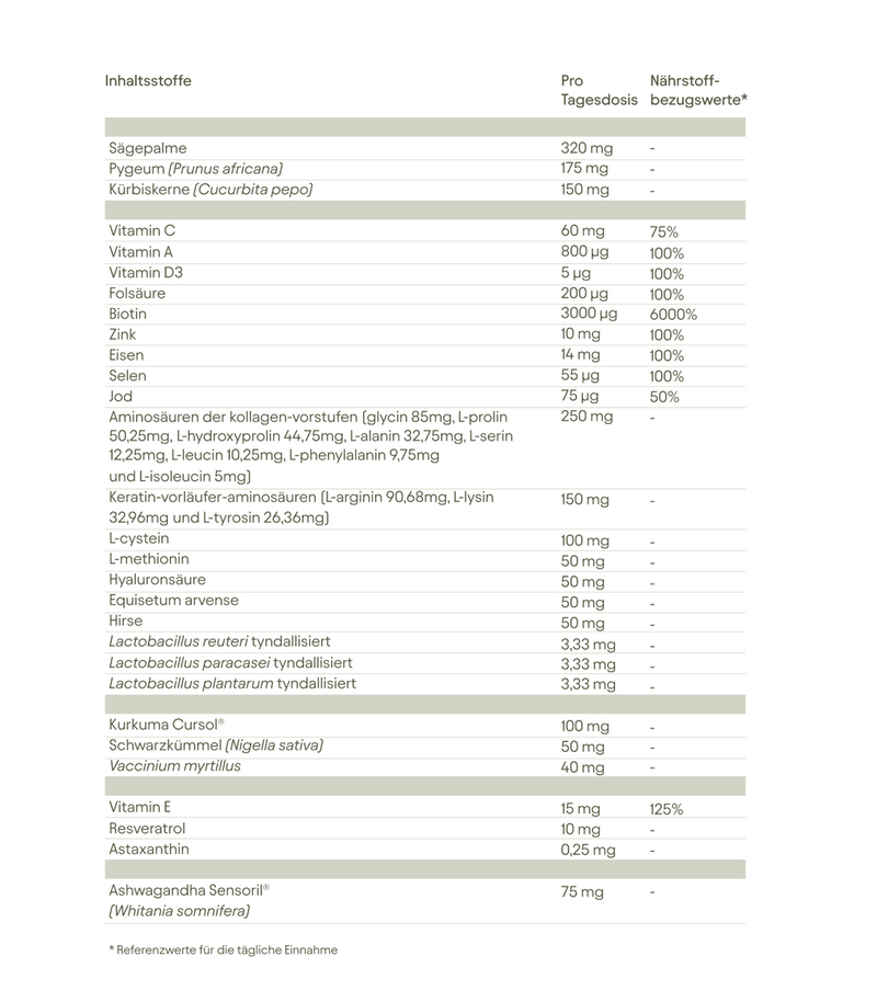 Olistic Men Trimestral DE 7