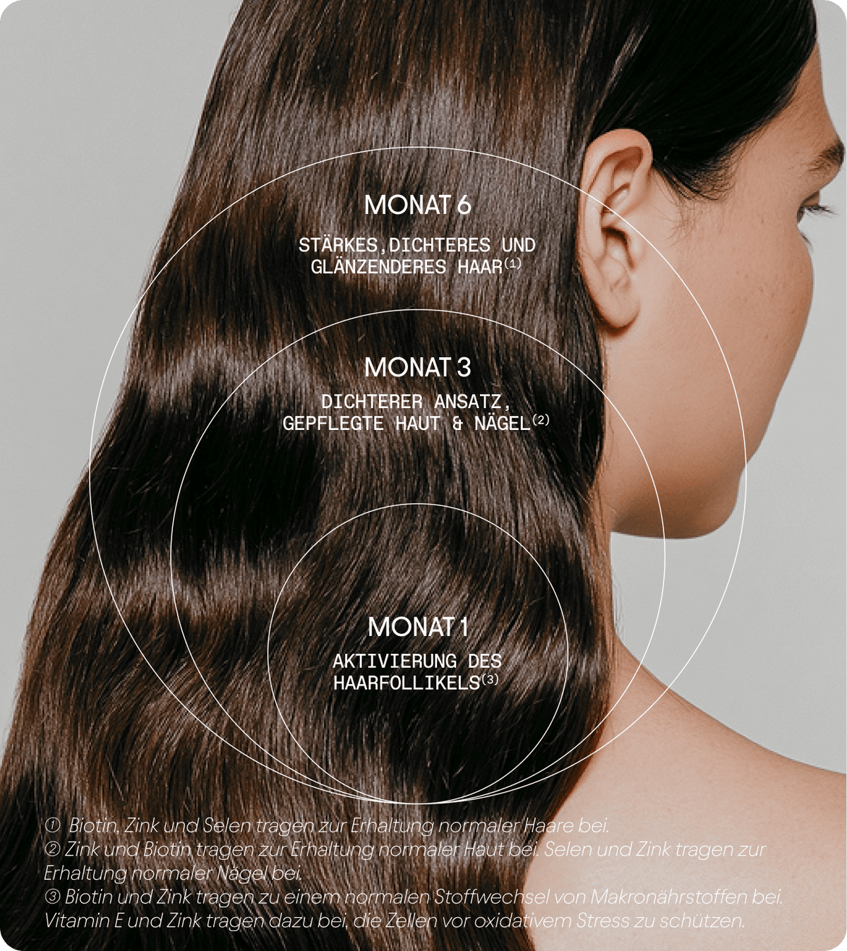 Olistic Women