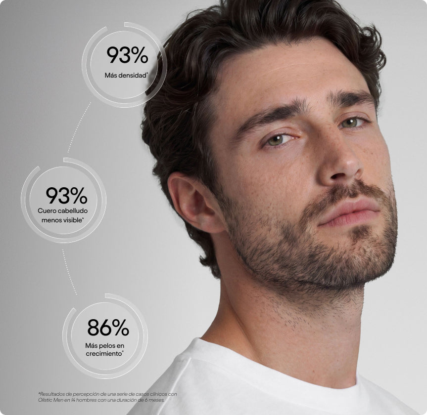 Olistic Men - Pack 3 + The Shampoo