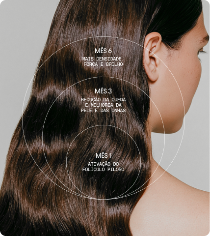 Olistic Women